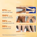 Brighty Glowing Underarm Cream X Glowing Underarm Scrub X AHA Whitening Concentrate Booster Serum thumbnail 2